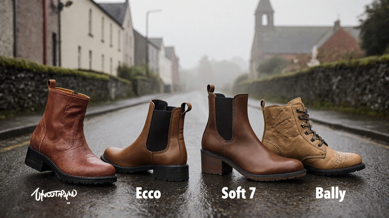 Four women&#039;s boots on damp Irish pavement, Thursday Boots showing superior water resistance and durability.